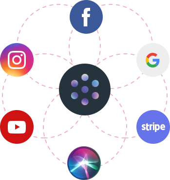 Genbook Connections